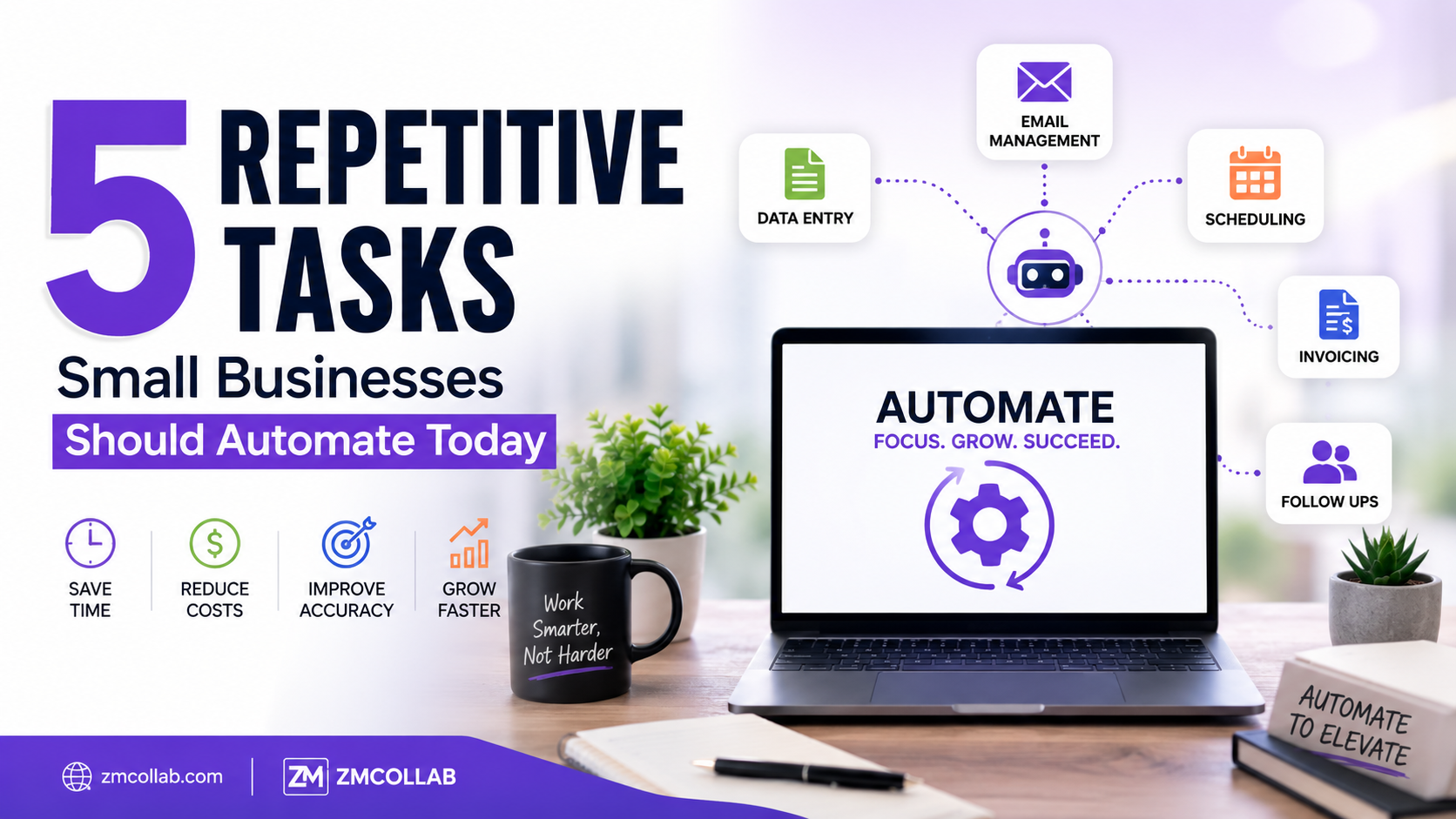 5 Repetitive Tasks Small Businesses Should Automate Today
