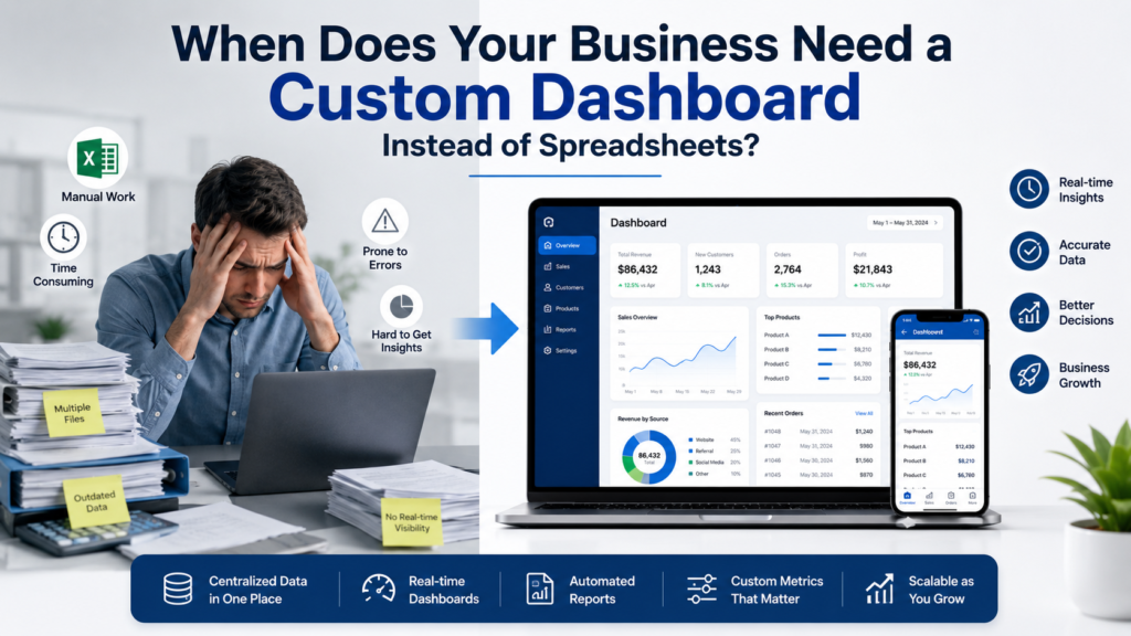 When Does Your Business Need a Custom Dashboard Instead of Spreadsheets